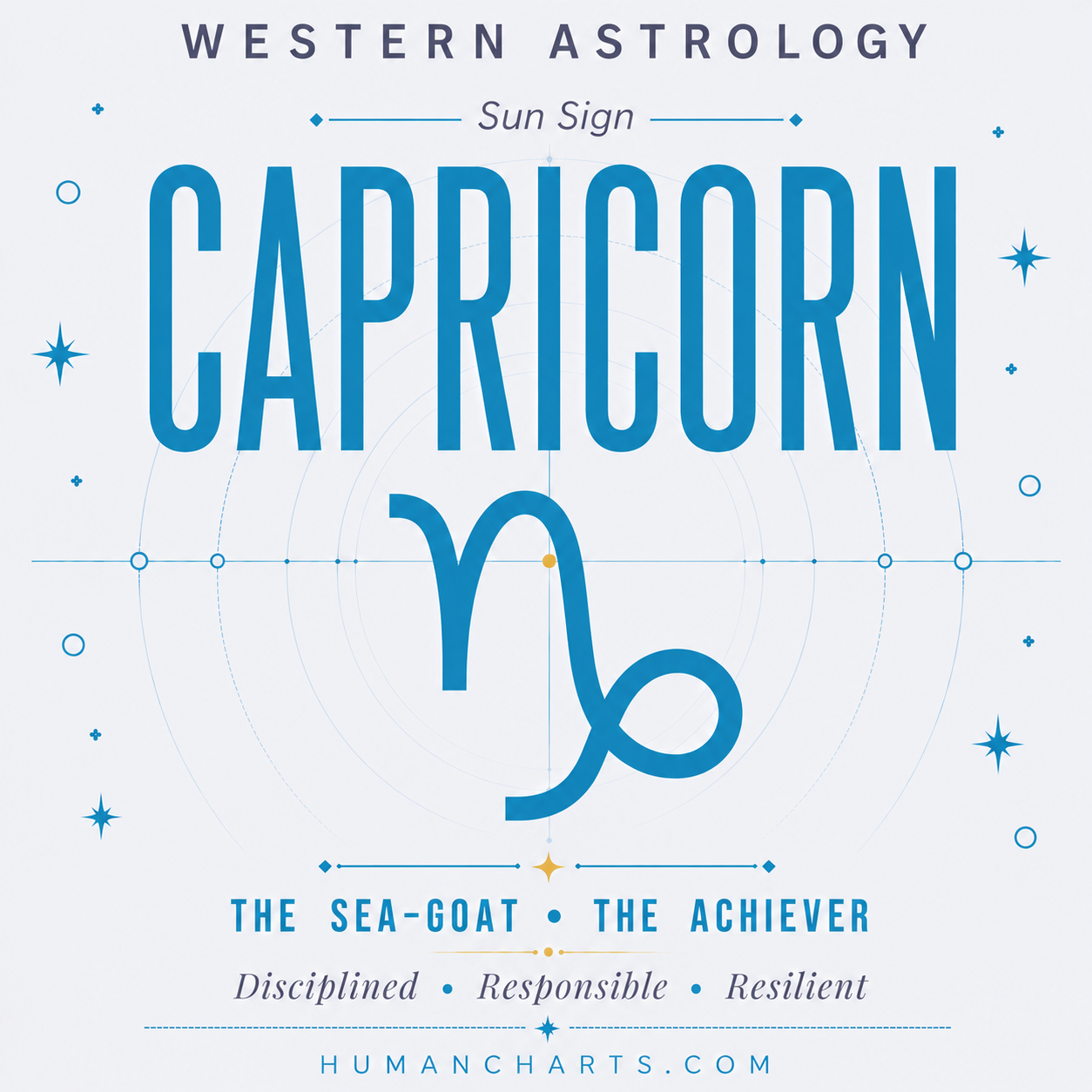 Visual representation of the Capricorn Sun Sign, the Sea-Goat, a cardinal earth sign ruled by Saturn, dates December 22 to January 19.