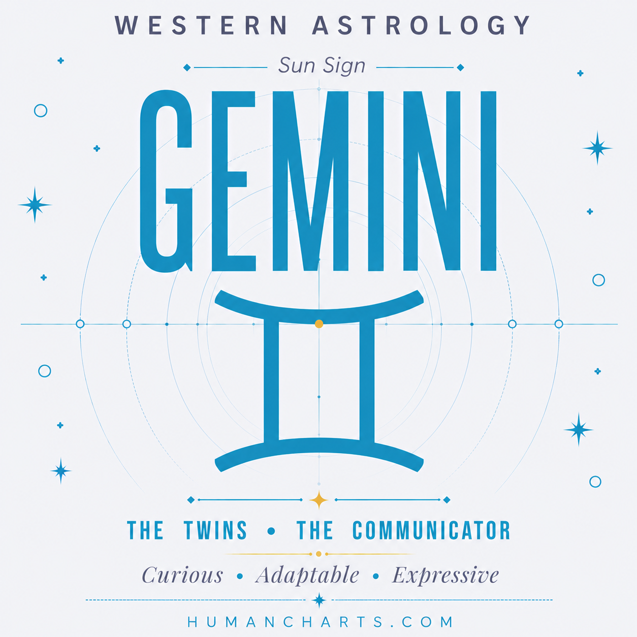 Visual representation of the Gemini Sun Sign, the Twins, a mutable air sign ruled by Mercury, dates May 21 to June 20.