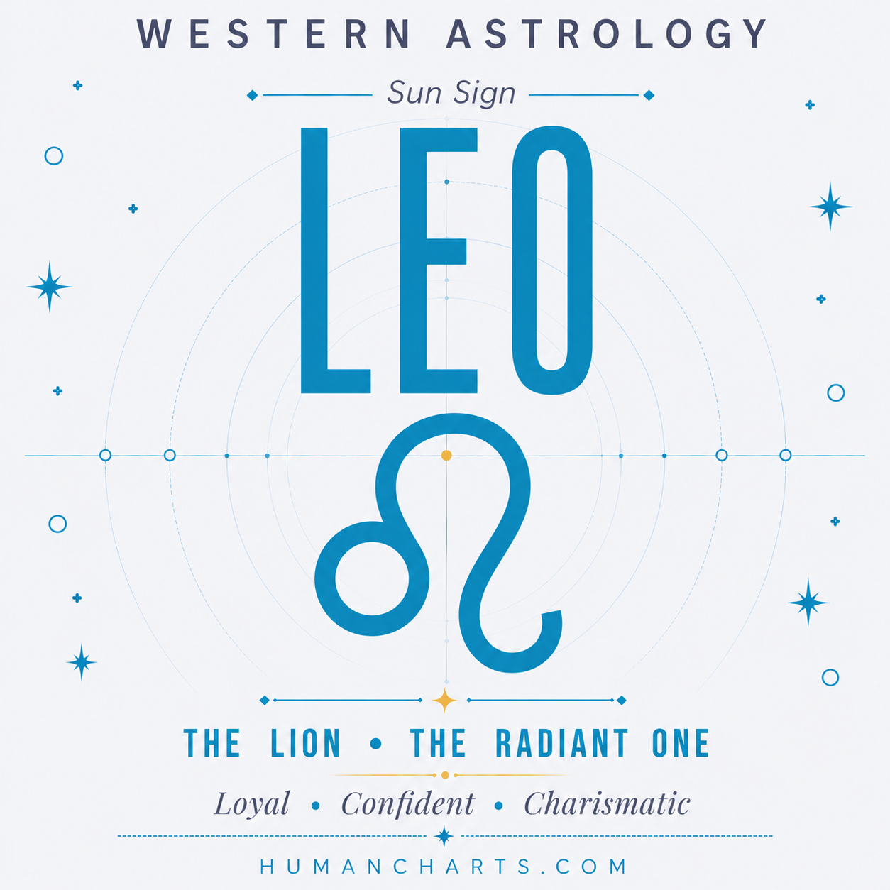 Visual representation of the Leo Sun Sign, the Lion, a fixed fire sign ruled by the Sun, dates July 23 to August 22.