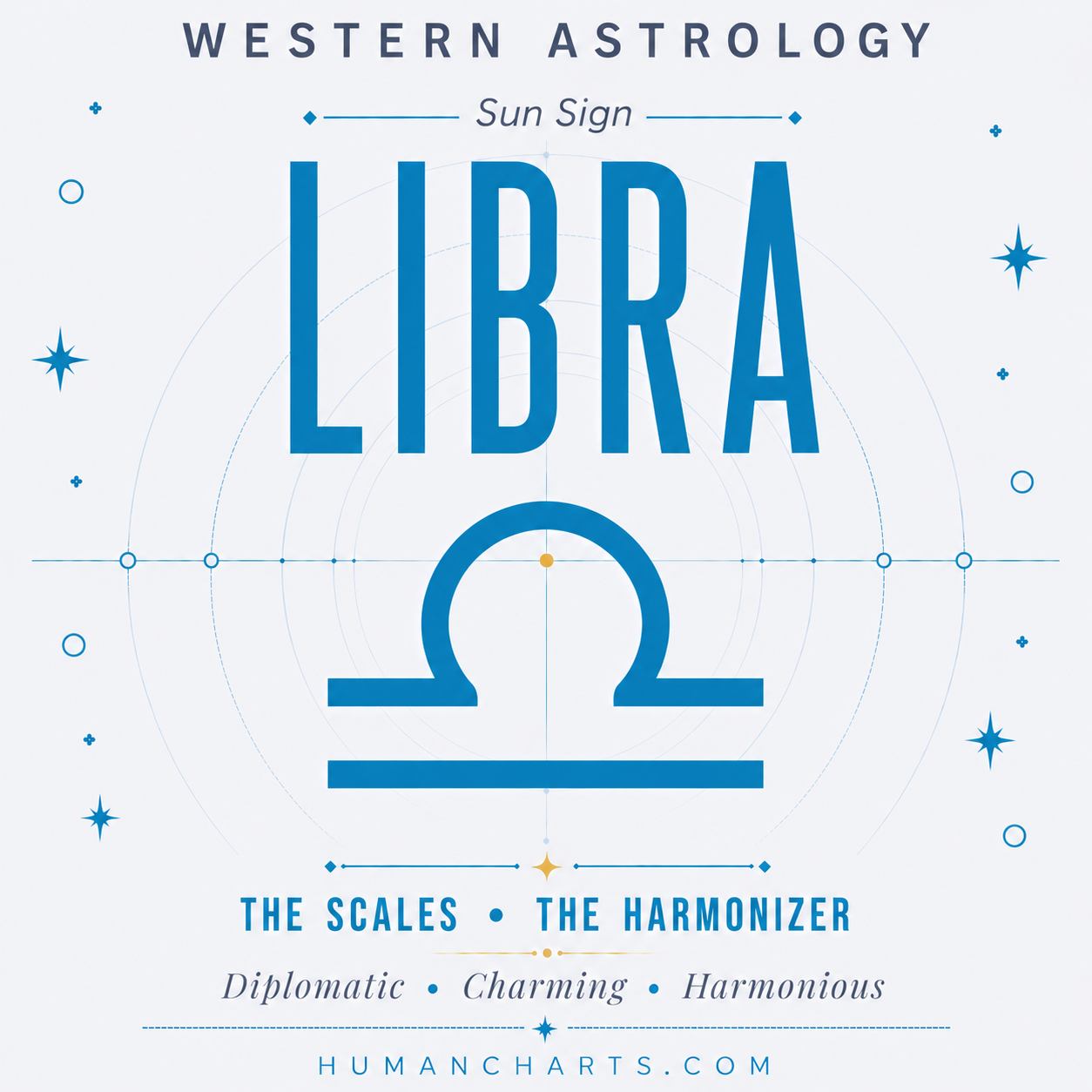 Visual representation of the Libra Sun Sign, the Scales, a cardinal air sign ruled by Venus, dates September 23 to October 22.