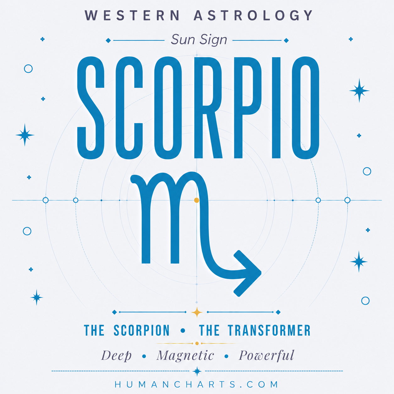 Visual representation of the Scorpio Sun Sign, the Scorpion, a fixed water sign ruled by Pluto (modern) and Mars (traditional), dates October 23 to November 21.