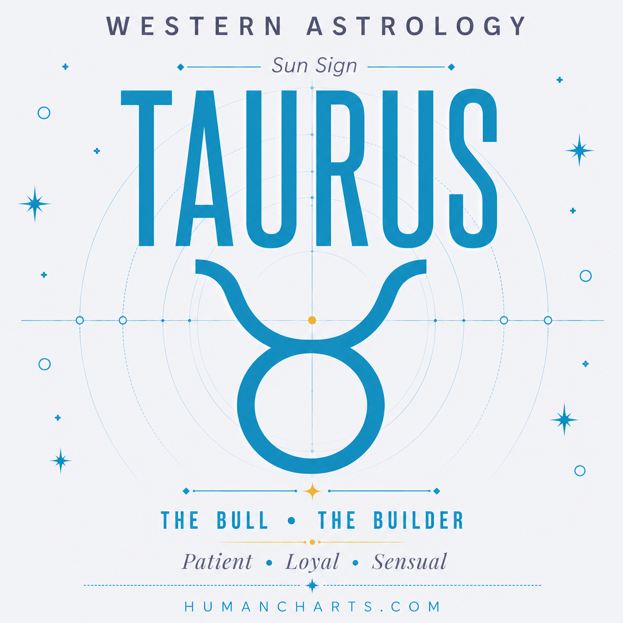 Visual representation of the Taurus Sun Sign, the Bull, a fixed earth sign ruled by Venus, dates April 20 to May 20.