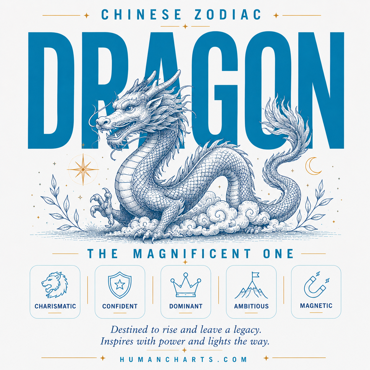 Visual representation of the Dragon Chinese Zodiac — the Powerful One — fifth animal in the Chinese zodiac, fixed element Earth, Yang, charismatic and visionary.