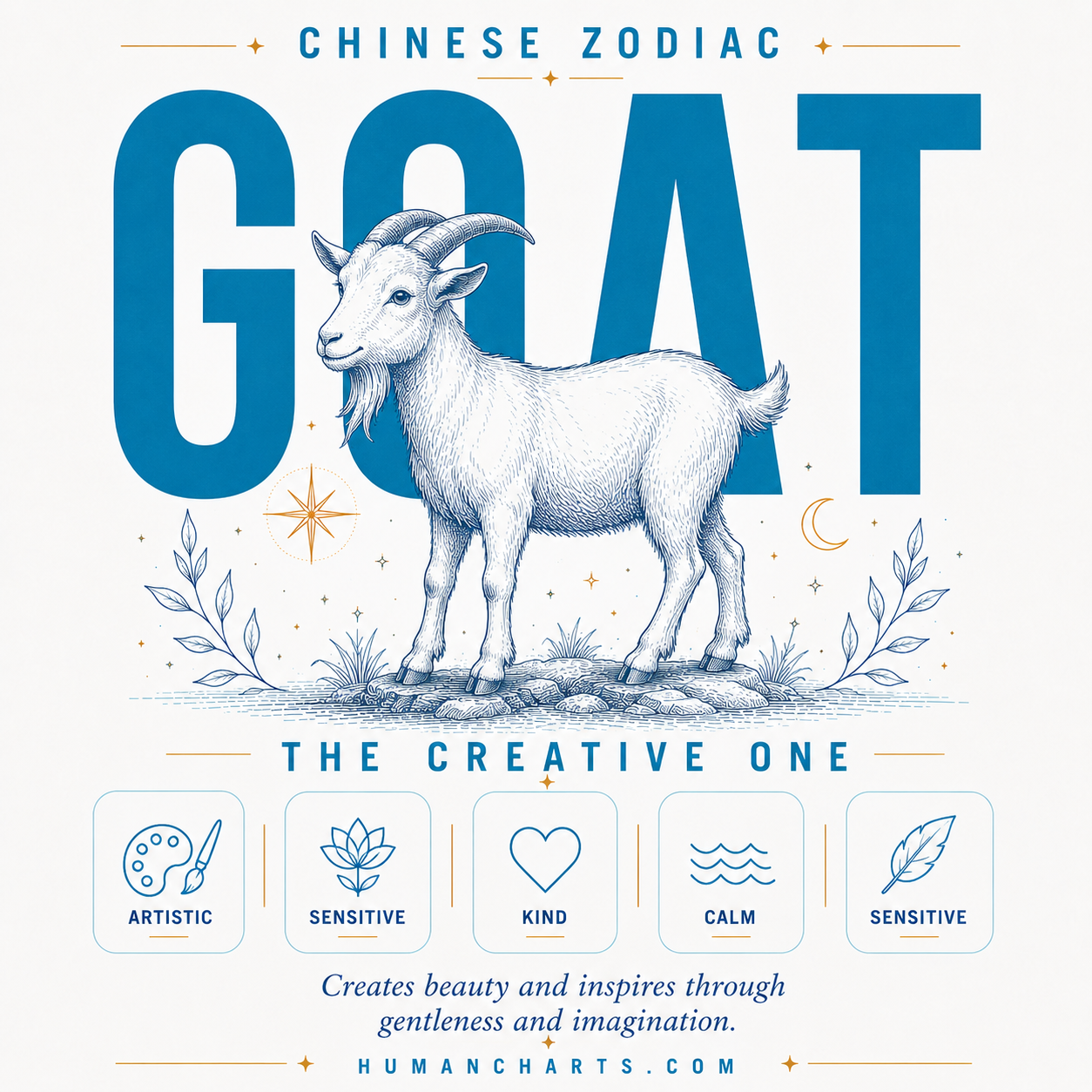 Visual representation of the Goat Chinese Zodiac — the Artistic One — eighth animal in the Chinese zodiac, fixed element Earth, Yin, artistic and sensitive.