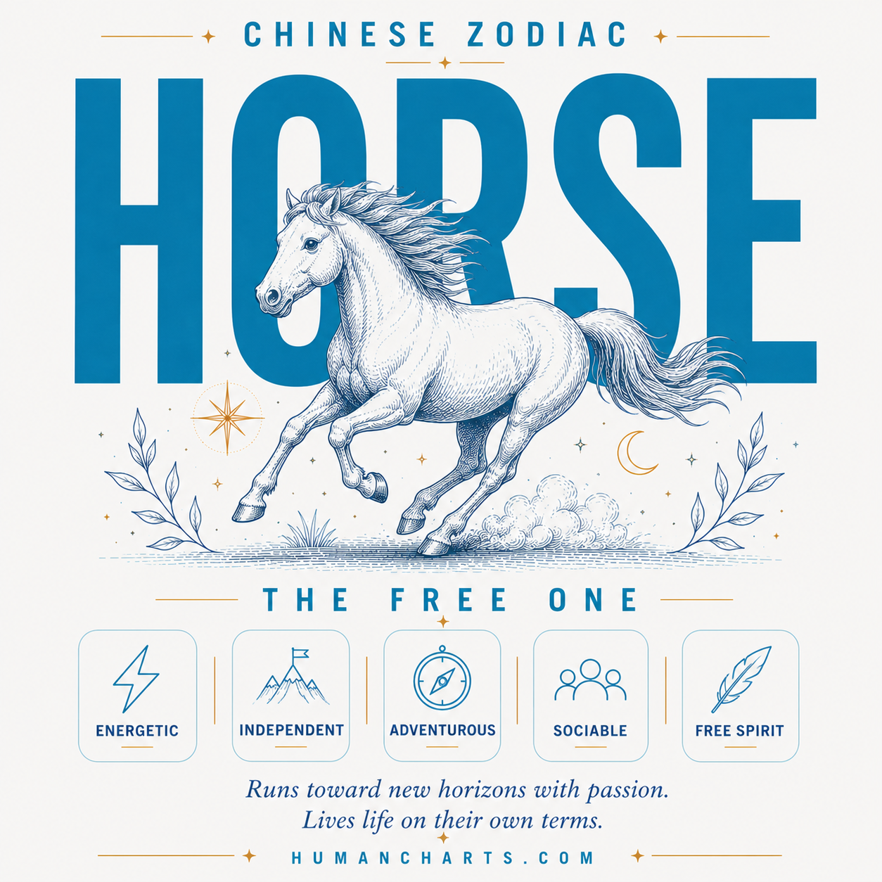 Visual representation of the Horse Chinese Zodiac — the Free One — seventh animal in the Chinese zodiac, fixed element Fire, Yang, energetic and independent.