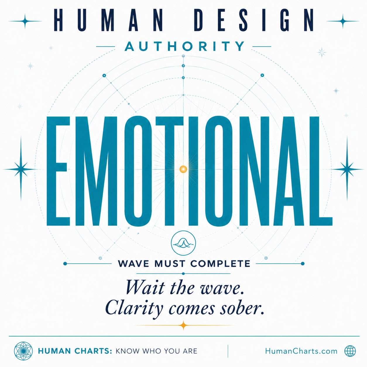 Visual representation of Emotional Authority in Human Design — the defined Solar Plexus emotional wave, clarity at the neutral midpoint, no truth in the now.