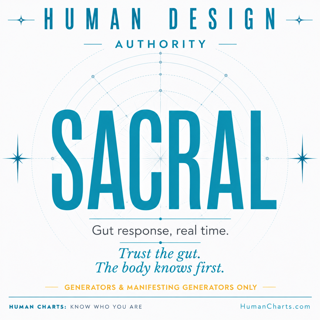 Visual representation of Sacral Authority in Human Design — the gut's in-the-moment yes/no response, the Sacral sound, no waiting period.