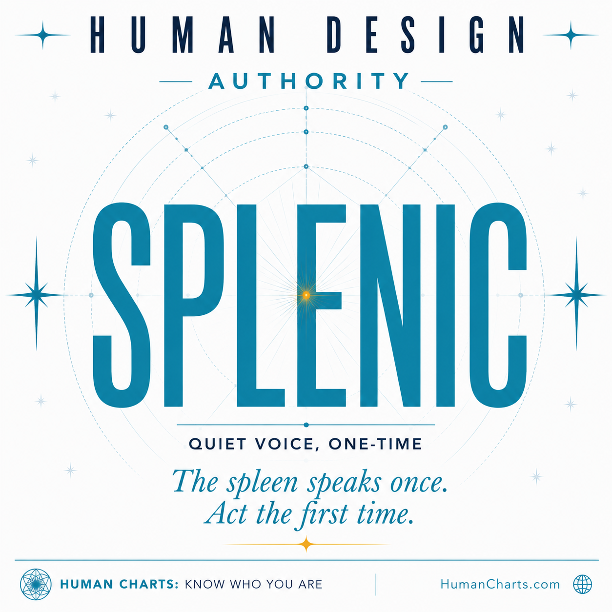 Visual representation of Splenic Authority — the defined Spleen's quiet, one-time intuitive voice.