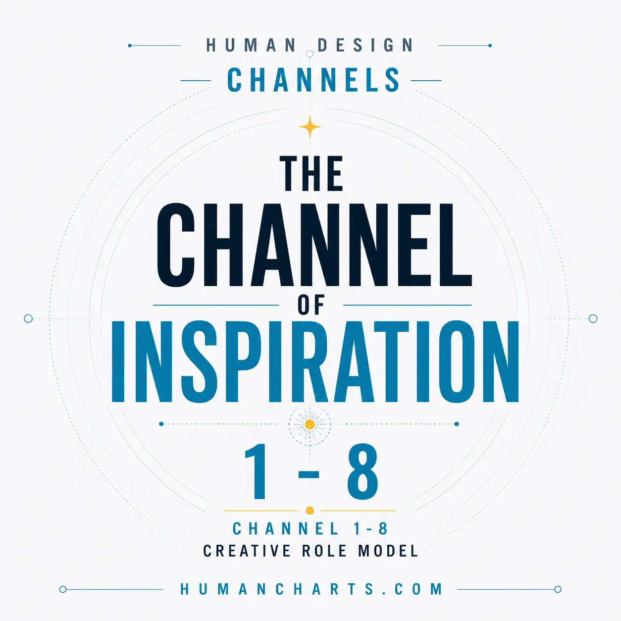 Channel 1-8 in Human Design, The Channel of Inspiration, connecting the G Center and the Throat Center