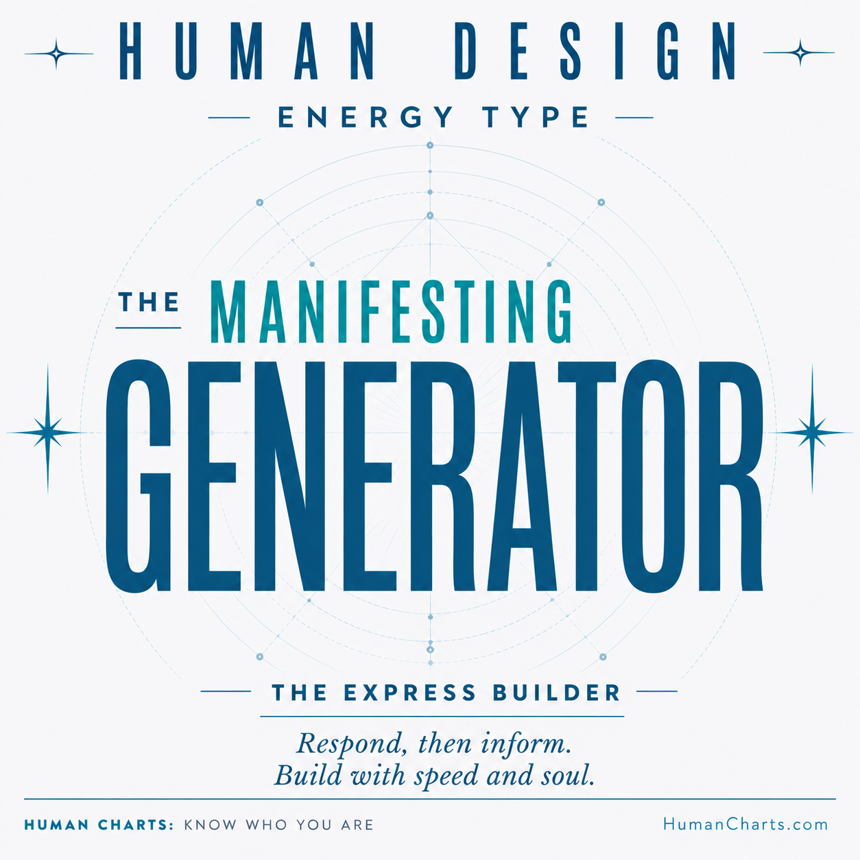 Visual representation of the Manifesting Generator — a Generator subtype with a motor connected to the Throat, enveloping aura with impact, strategy to respond and then inform, signature satisfaction.