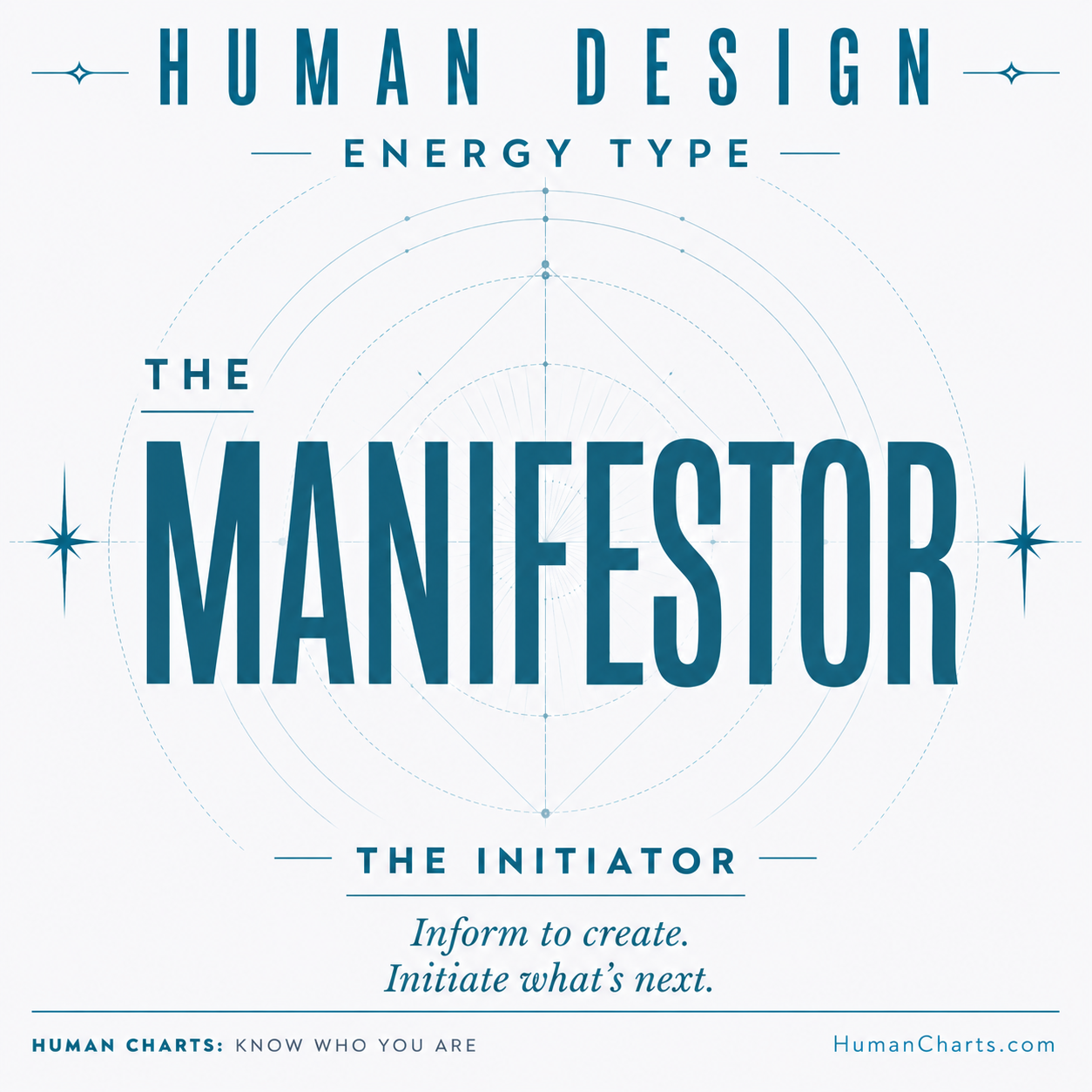 Visual representation of the Manifestor energy type in Human Design — closed and repelling aura, strategy to inform before action, signature of peace, not-self theme anger.