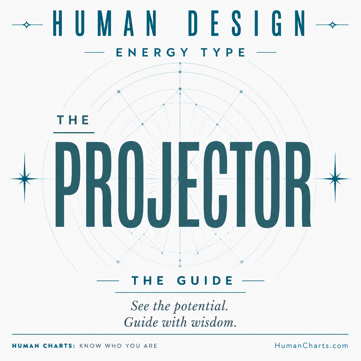 Visual representation of the Projector energy type in Human Design — focused and absorbing aura, strategy to wait for the invitation, signature of success, not-self theme bitterness.