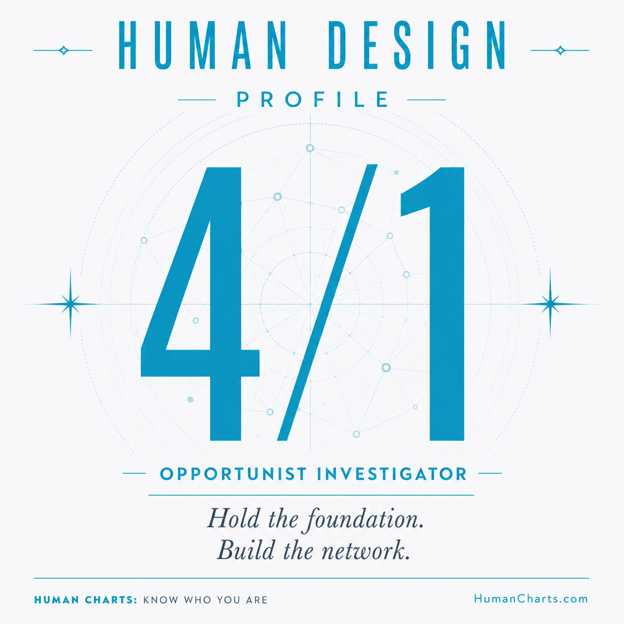 Visual representation of the 4/1 profile — the Opportunist Investigator.
