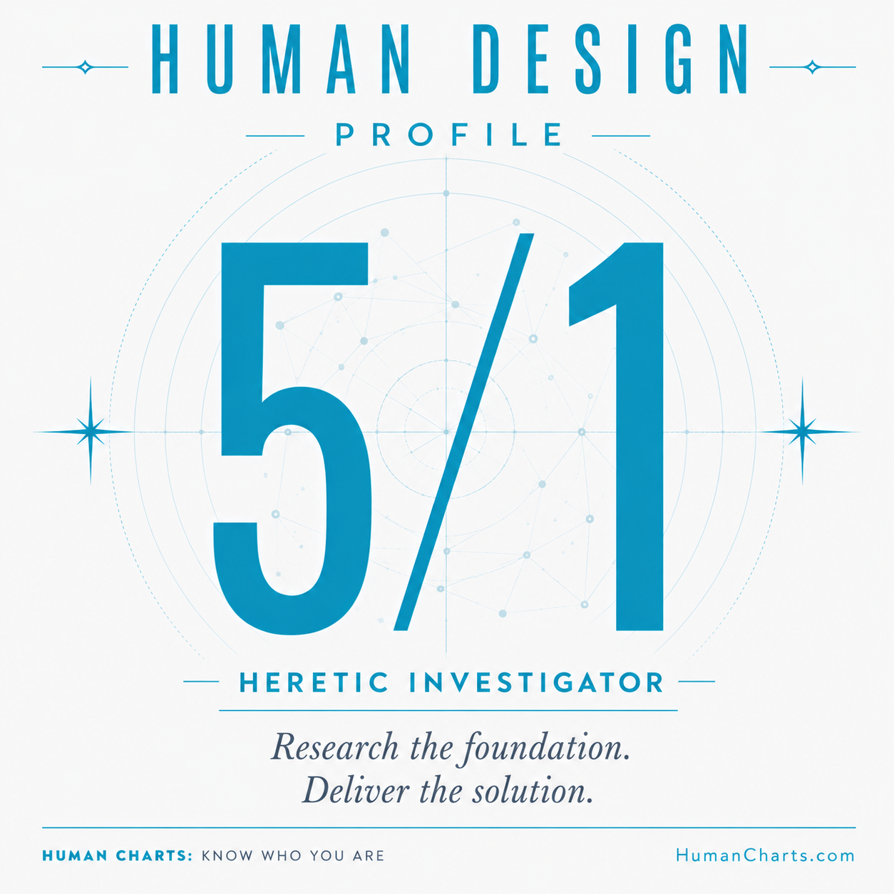 Visual representation of the 5/1 profile — the Heretic Investigator.