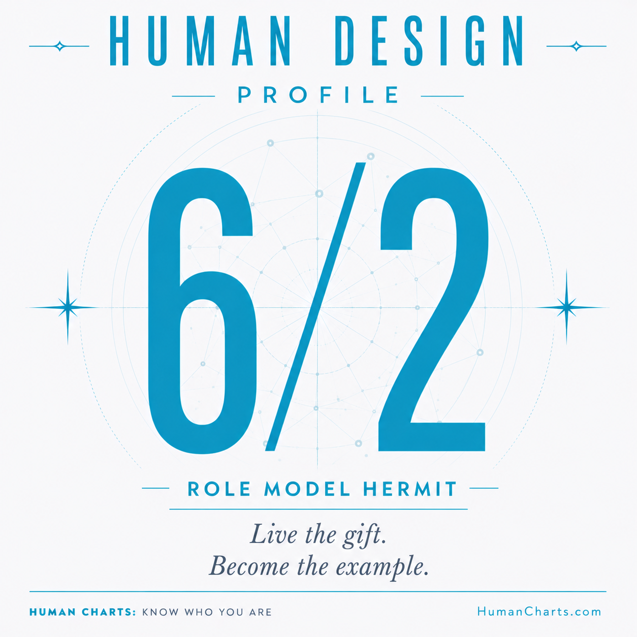 Visual representation of the 6/2 profile — the Role Model Hermit.