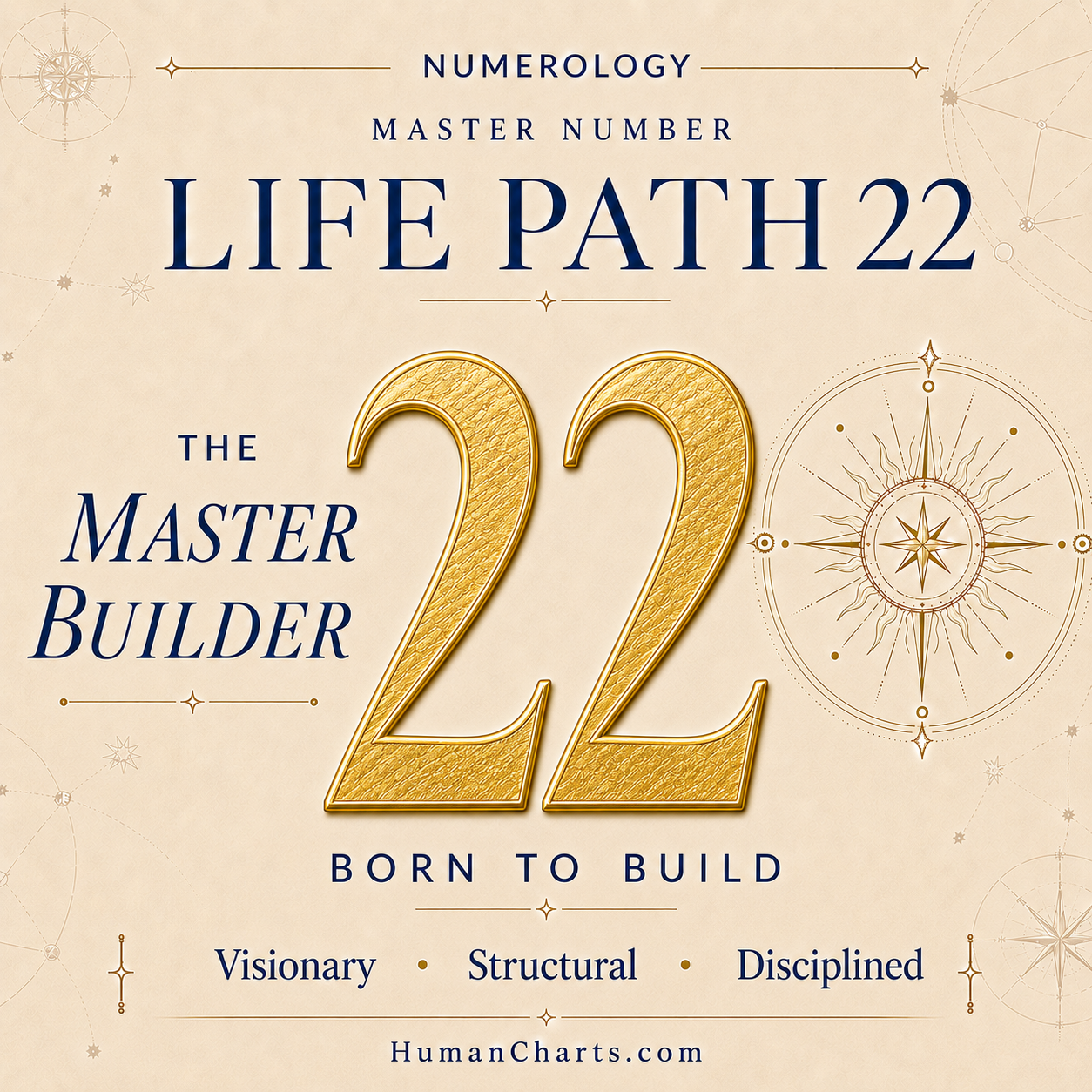 Visual representation of Life Path 22 in Numerology — the Master Builder — vision plus structure, large-scale construction, master architecture.