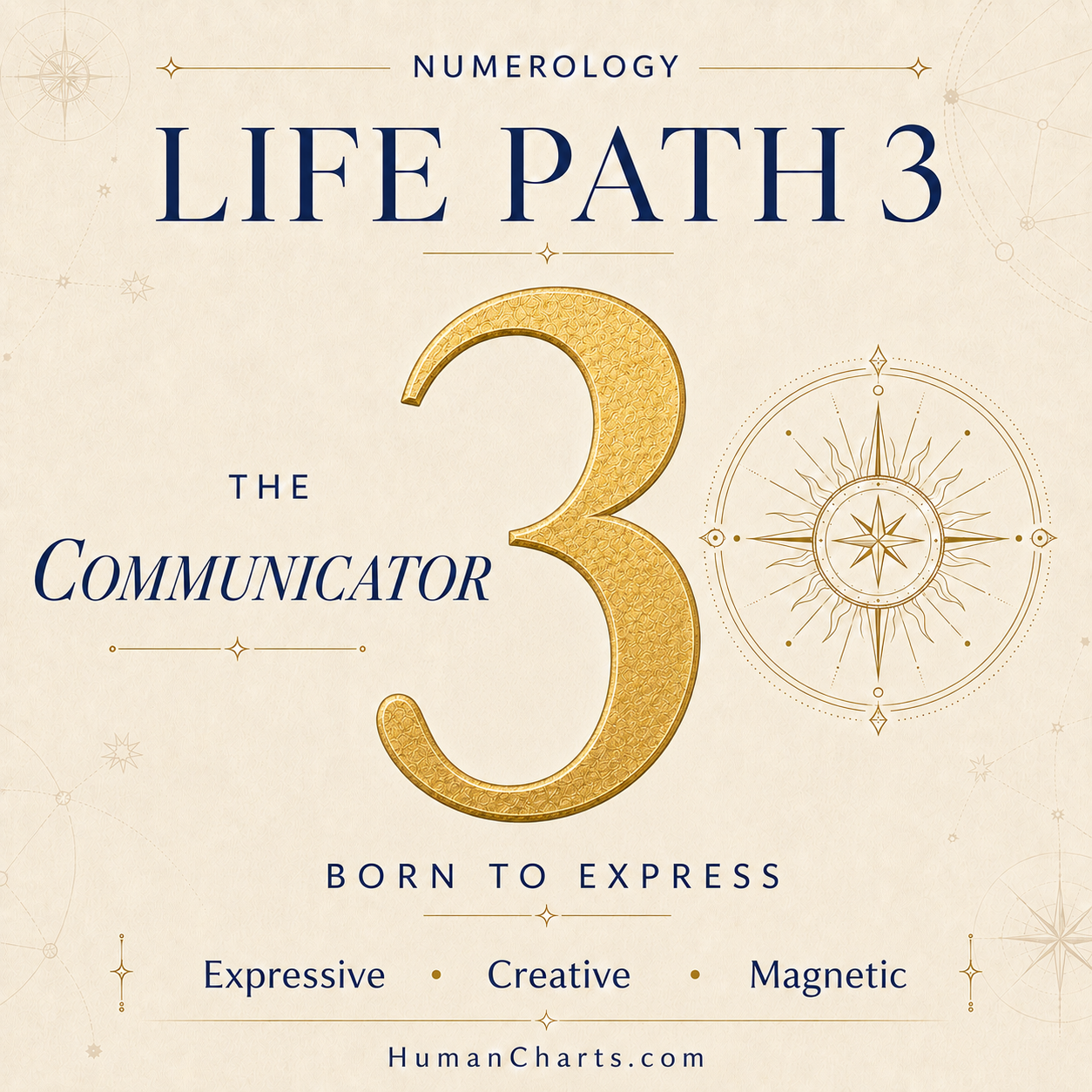 Visual representation of Life Path 3 in Numerology — the Path of the Communicator — creative expression, voice, storytelling, joy.