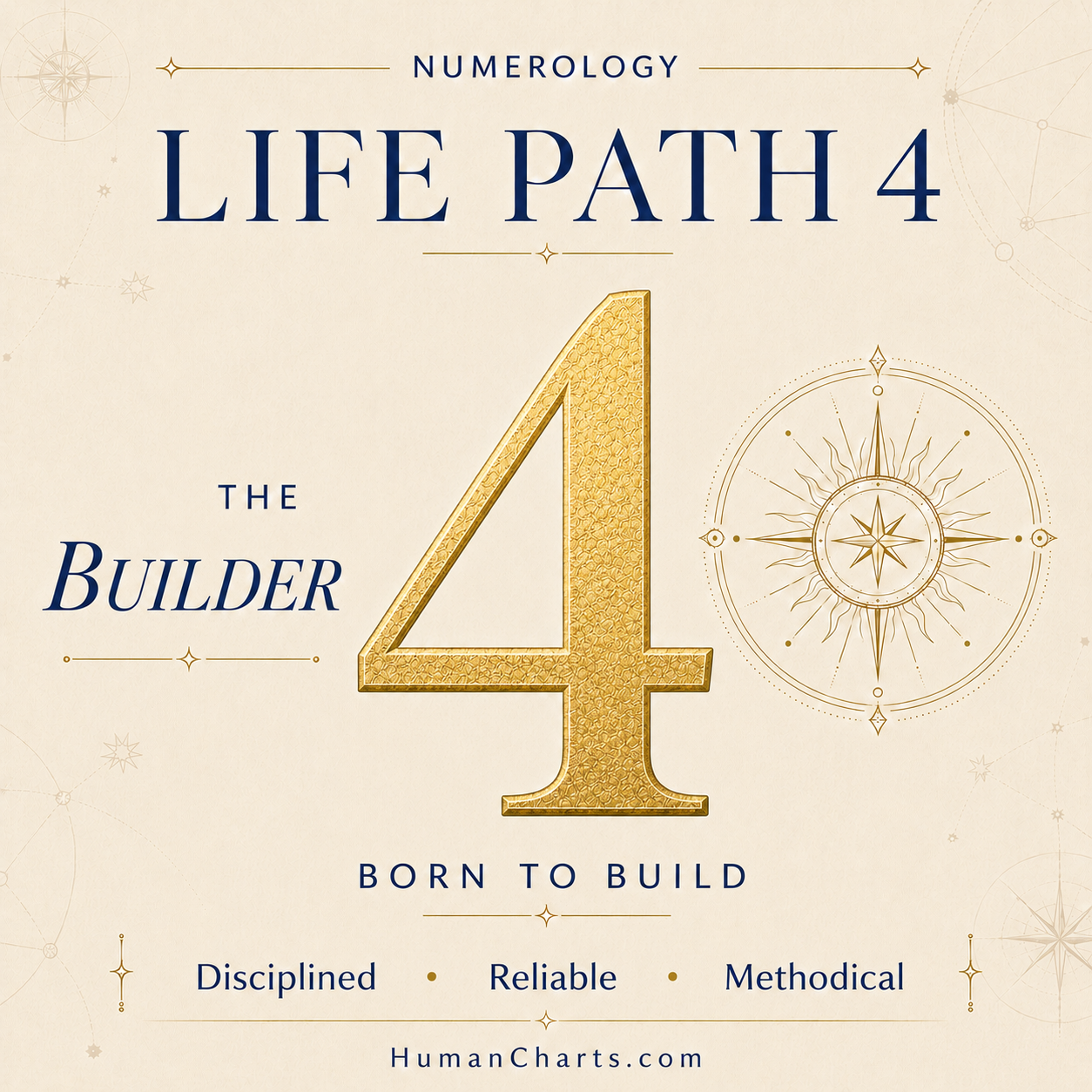 Visual representation of Life Path 4 in Numerology — the Path of the Builder — structure, discipline, foundation-building, durable construction.