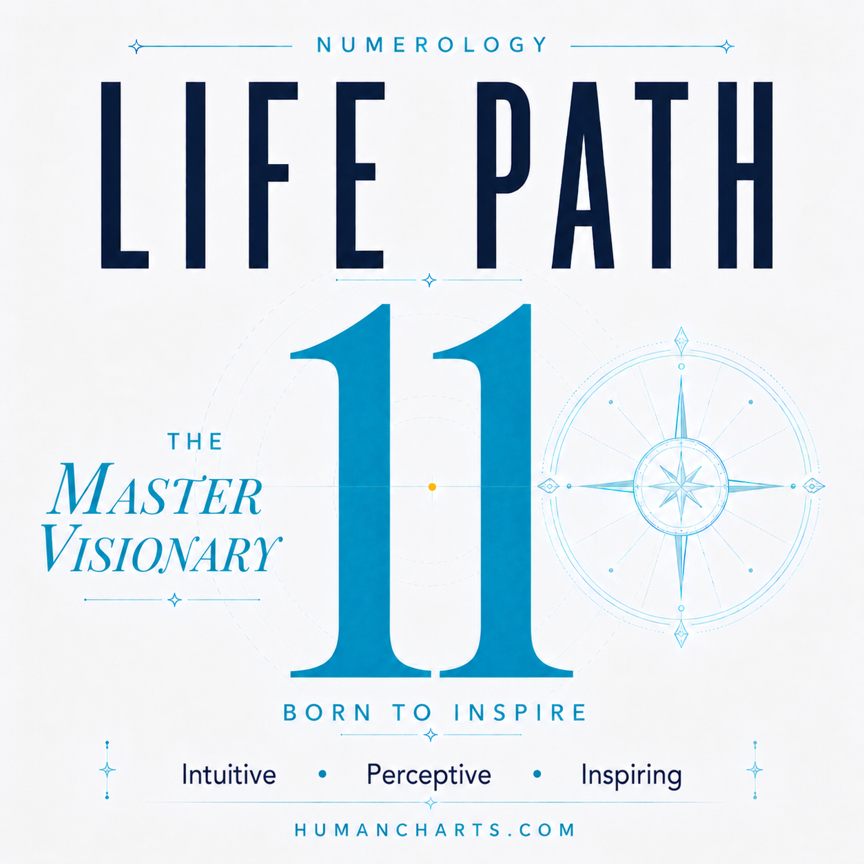 Visual representation of Life Path 11 in Numerology — the Master Visionary — vision, intuition, structural sight, channeling, sensitivity.