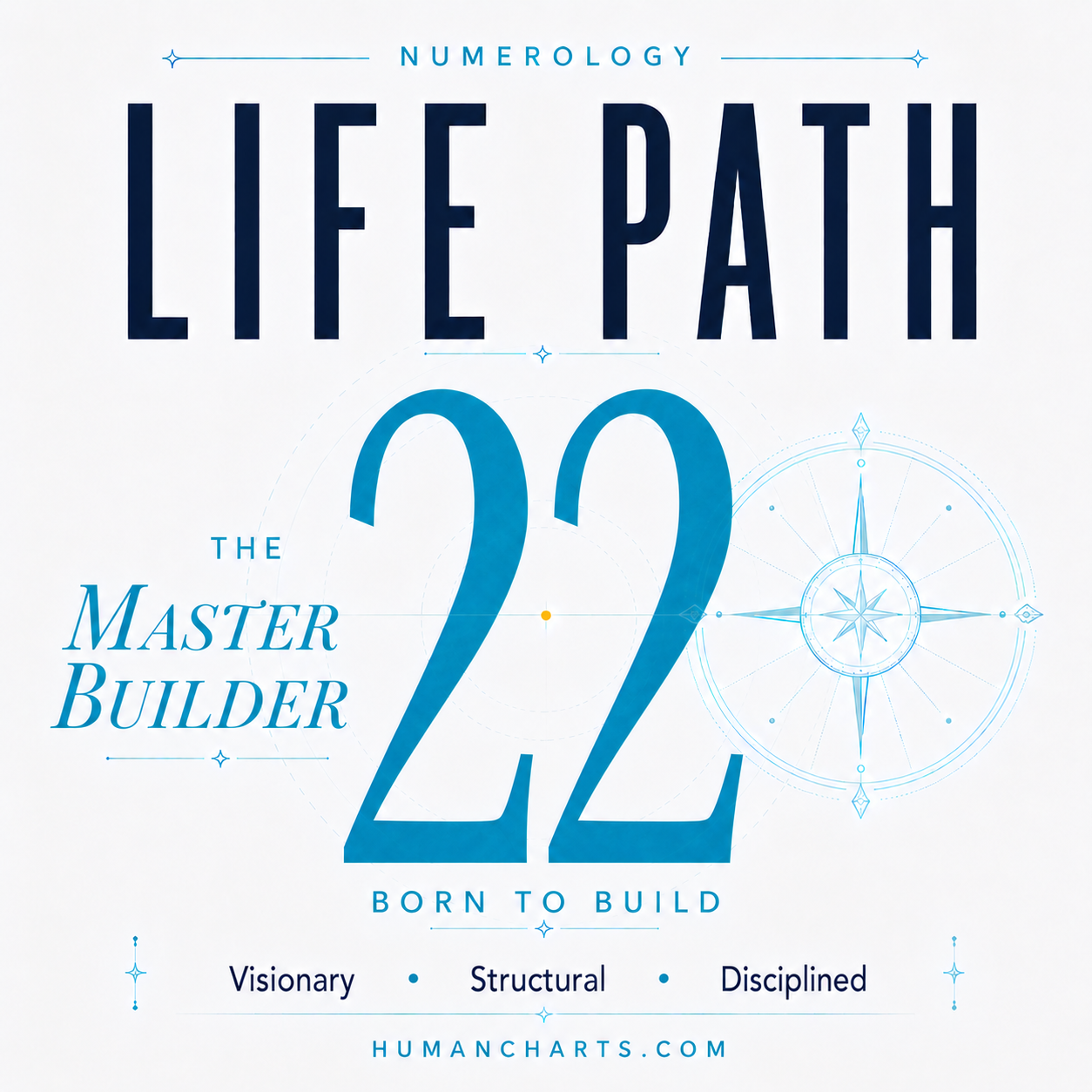 Visual representation of Life Path 22 in Numerology — the Master Builder — vision plus structure, large-scale construction, master architecture.