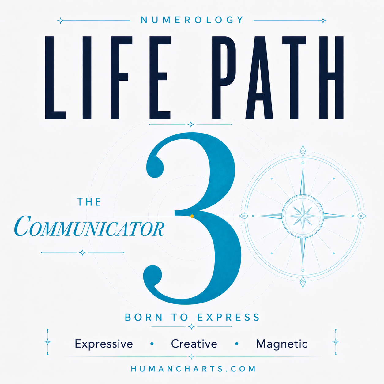 Visual representation of Life Path 3 in Numerology — the Path of the Communicator — creative expression, voice, storytelling, joy.