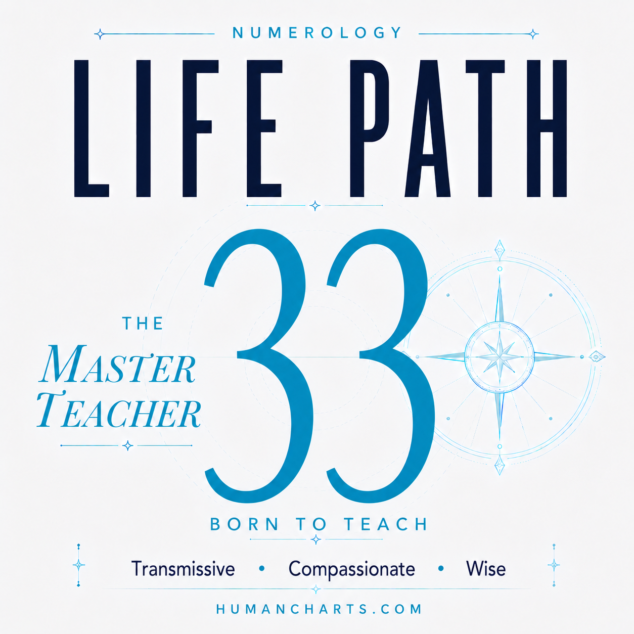 Visual representation of Life Path 33 in Numerology — the Master Teacher — wisdom, compassion, transmission, collective service.