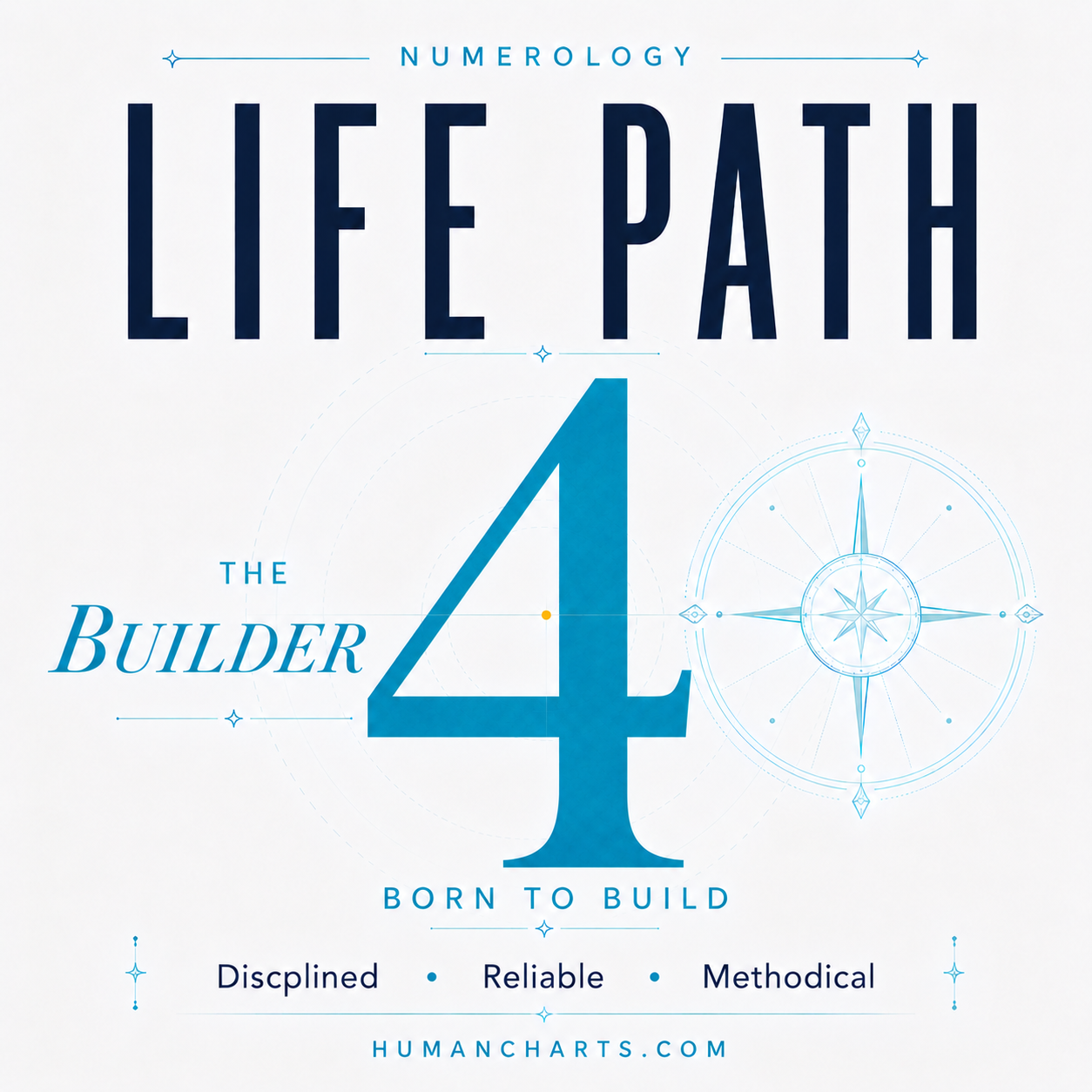 Visual representation of Life Path 4 in Numerology — the Path of the Builder — structure, discipline, foundation-building, durable construction.